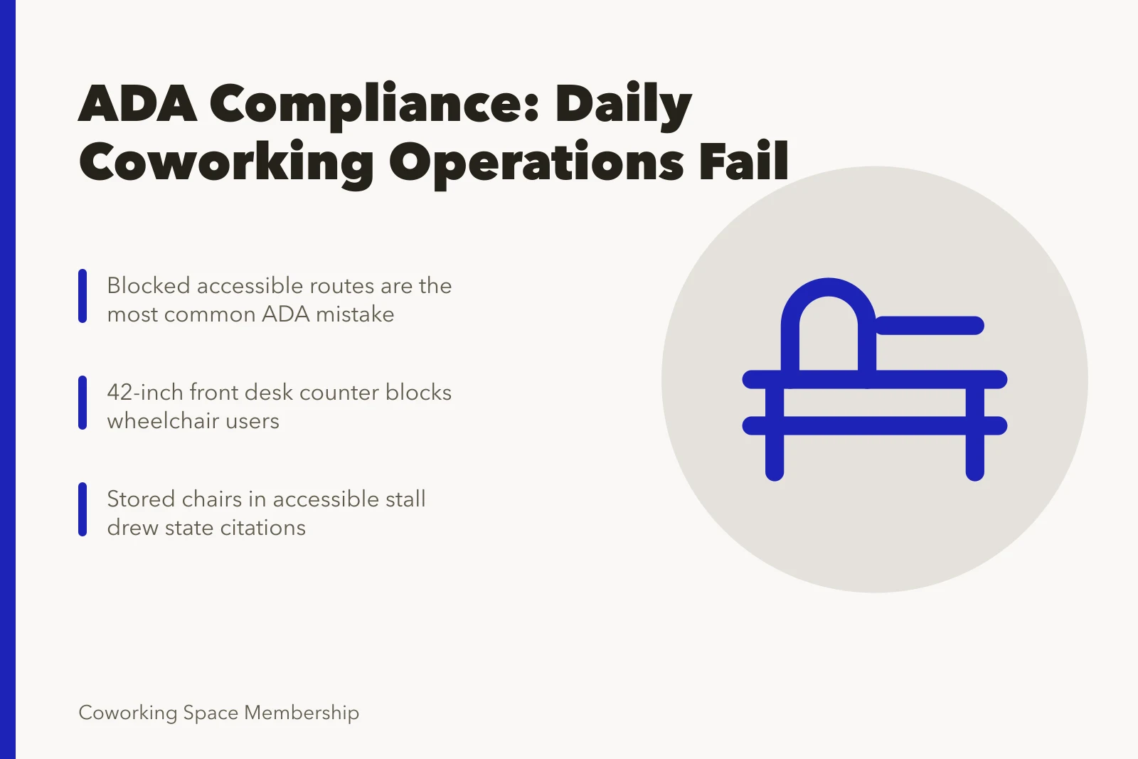 Card on ADA compliance failures in coworking spaces, from blocked routes to counter heights. ADA compliance for coworking spaces: what operators get wrong