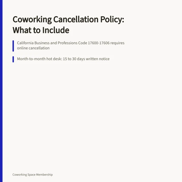 Card summarizing coworking cancellation policy notice, refund, deposit, and California rules. What a coworking space cancellation policy sample should include