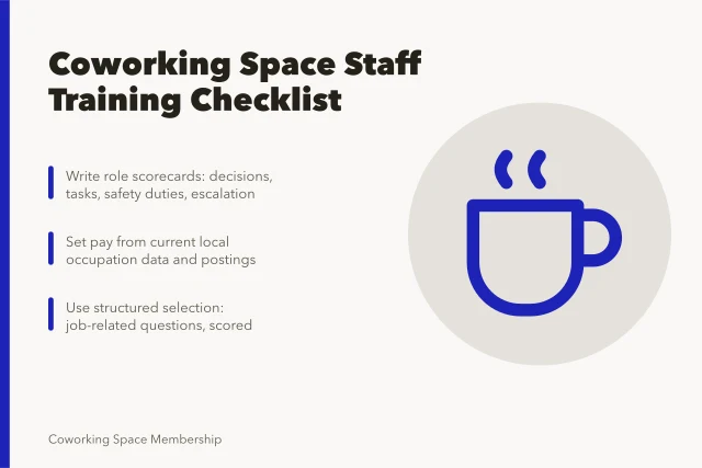 Coworking space staff training checklist with role scorecards and structured selection. Coworking space training: what to cover and when