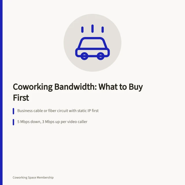 Card showing coworking internet bandwidth planning benchmarks and upgrade triggers. Coworking space internet bandwidth requirements: planning for real usage