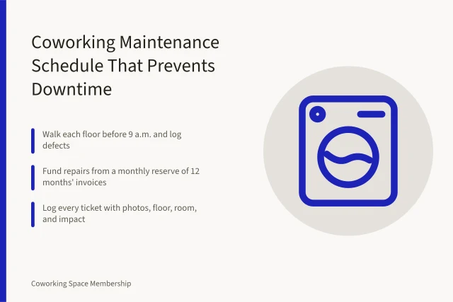 Coworking maintenance schedule card with daily checks, vendor dispatch, and repair reserve. Coworking space maintenance schedule: the routine that prevents downtime