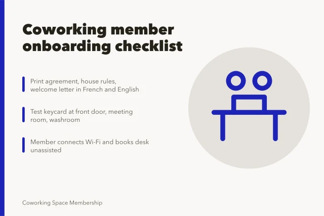 Coworking member onboarding checklist with access, Wi-Fi, and booking tests. How to build a coworking space member onboarding checklist