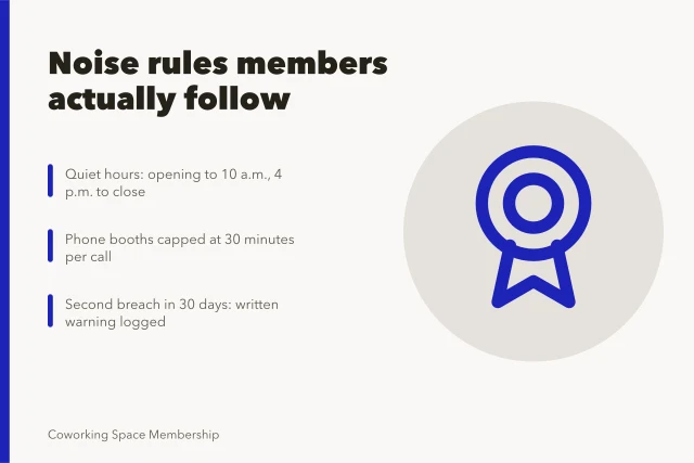 Laminated noise policy card showing quiet hours and phone booth limits. Coworking space noise policy examples that members actually follow
