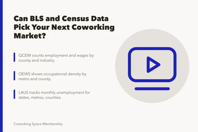 Labor data charts for forecasting coworking membership demand. Can BLS and Census data pick your next coworking market?
