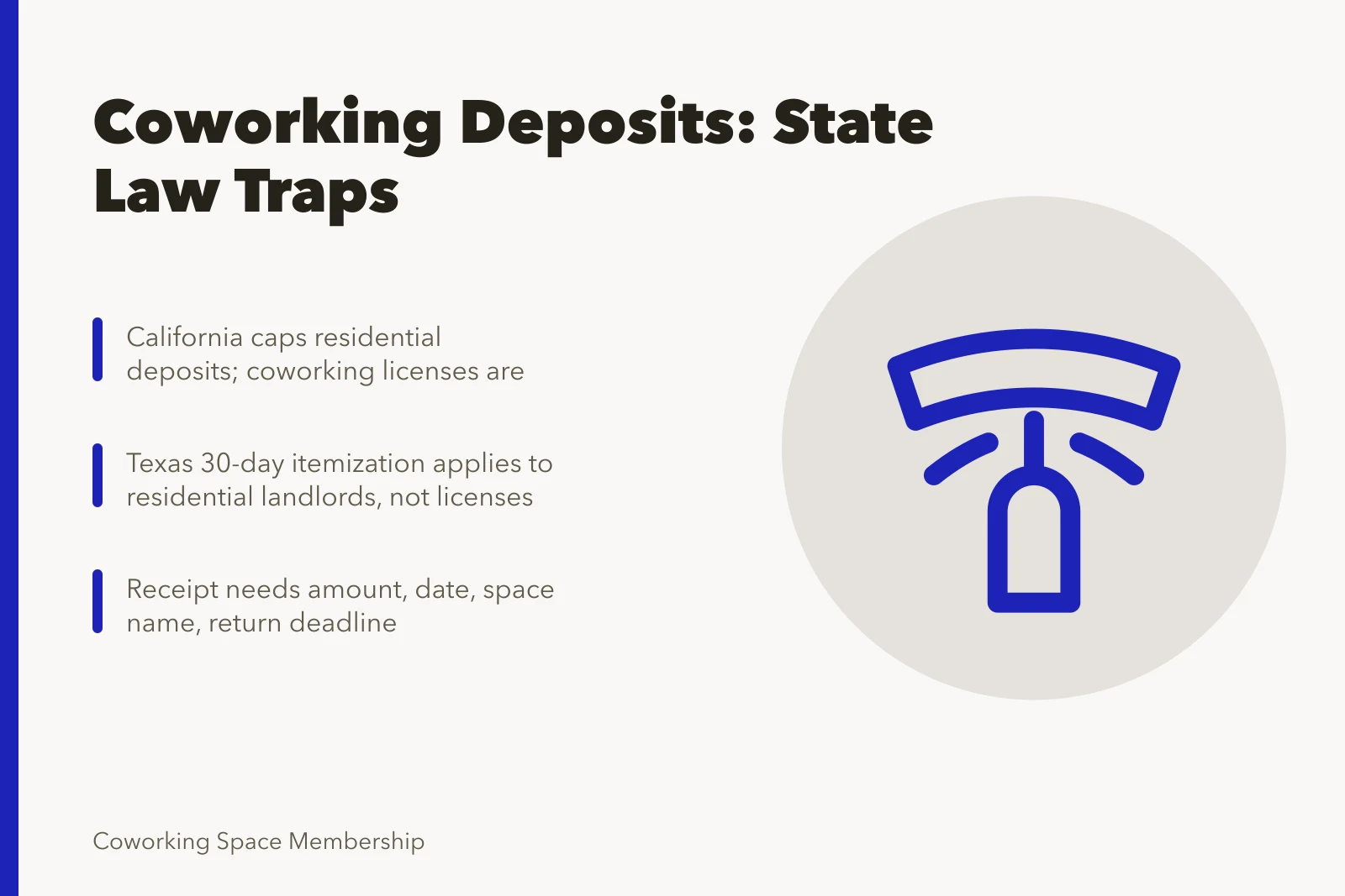 Card on coworking deposit laws and compliance risks by state. Coworking space security deposit laws by state: where operators slip