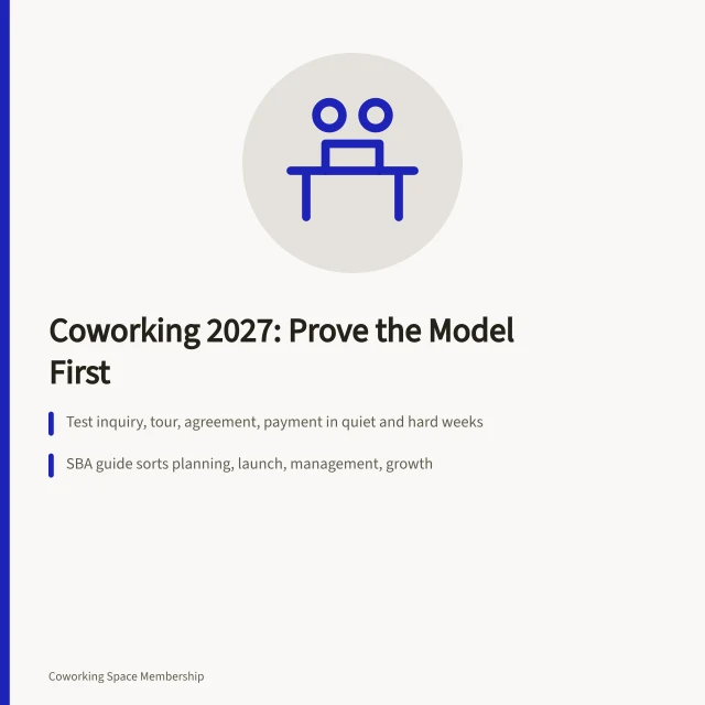 Coworking space trends 2027 card with planning, staffing, and emergency checklist points. Coworking space trends that move demand for 2027